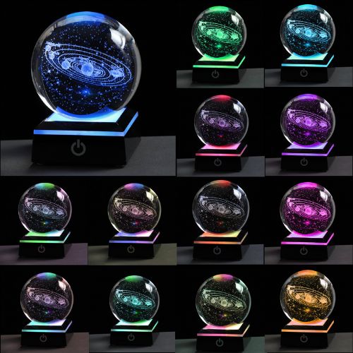 Boule de cristal du système solaire