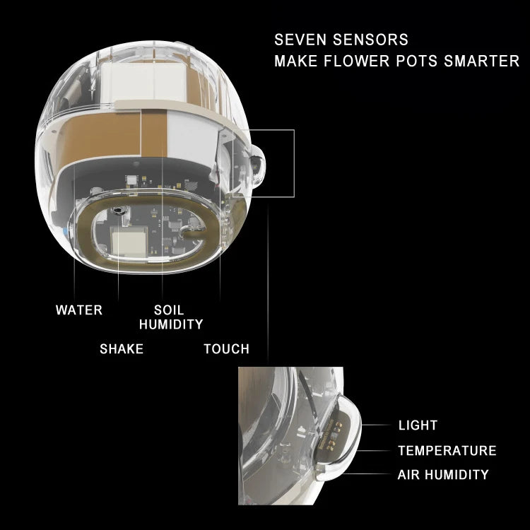 Smarter kleiner Blumentopf