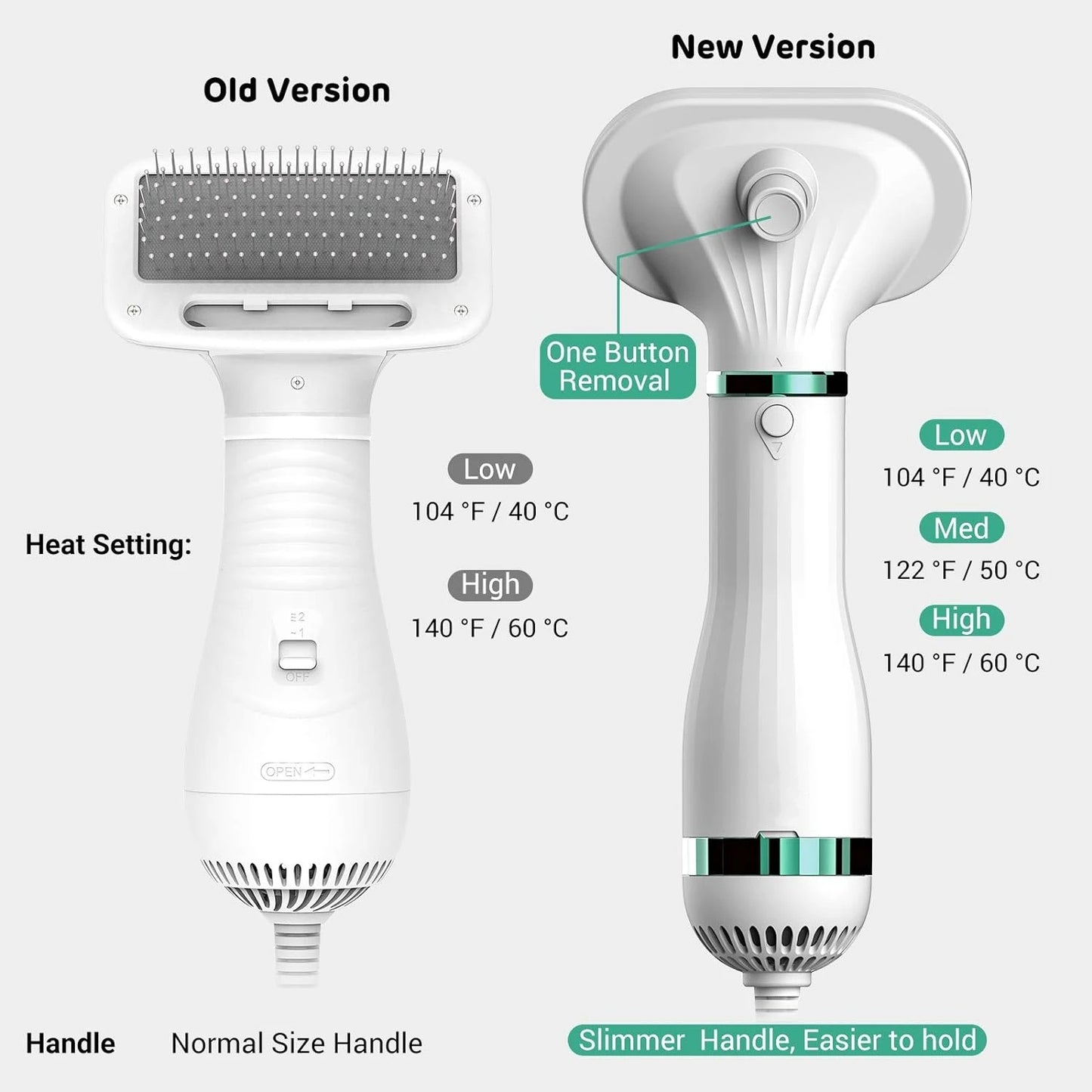 Brosse de séchage pour animaux de compagnie